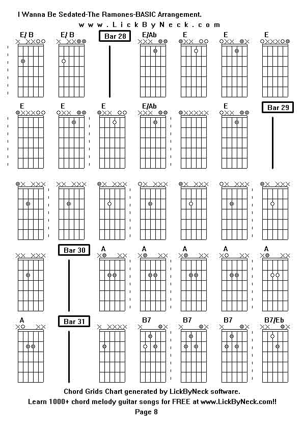 Chord Grids Chart of chord melody fingerstyle guitar song-I Wanna Be Sedated-The Ramones-BASIC Arrangement,generated by LickByNeck software.